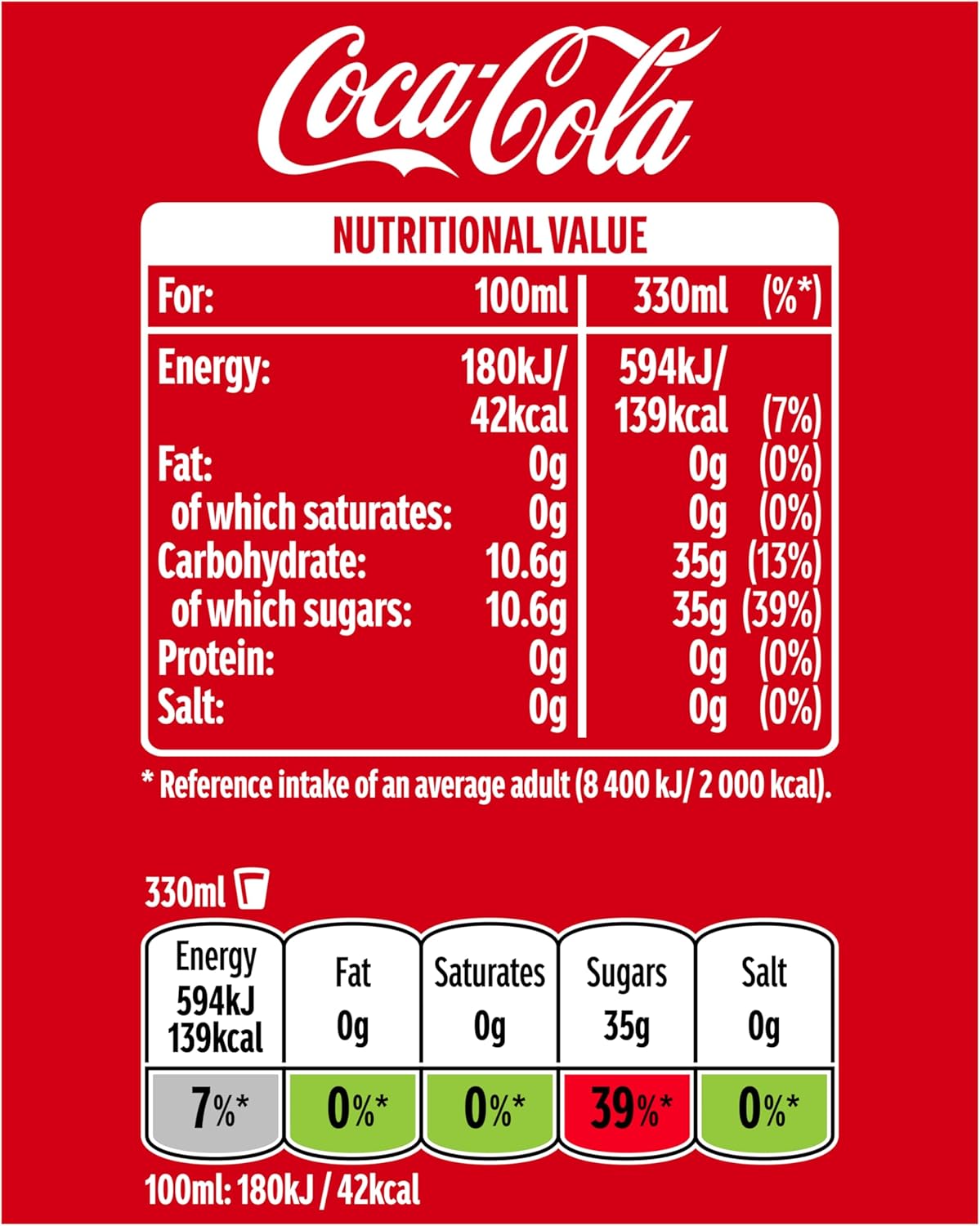 Coca-Cola 33cl (pack de 24)