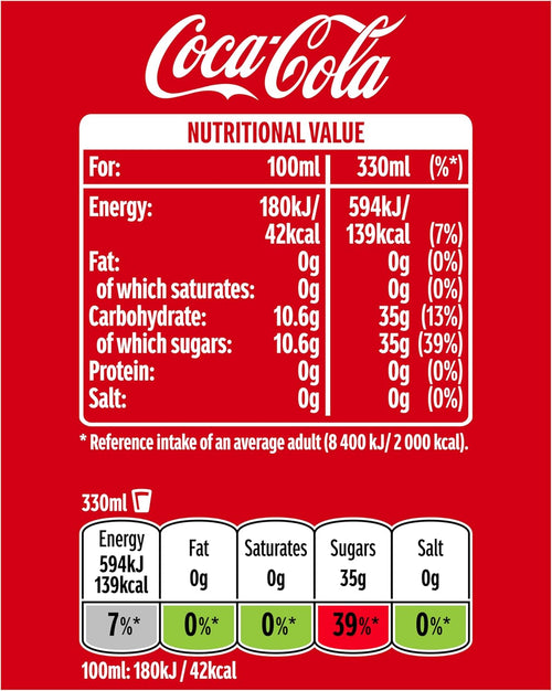 Coca-Cola 33cl (pack de 24)
